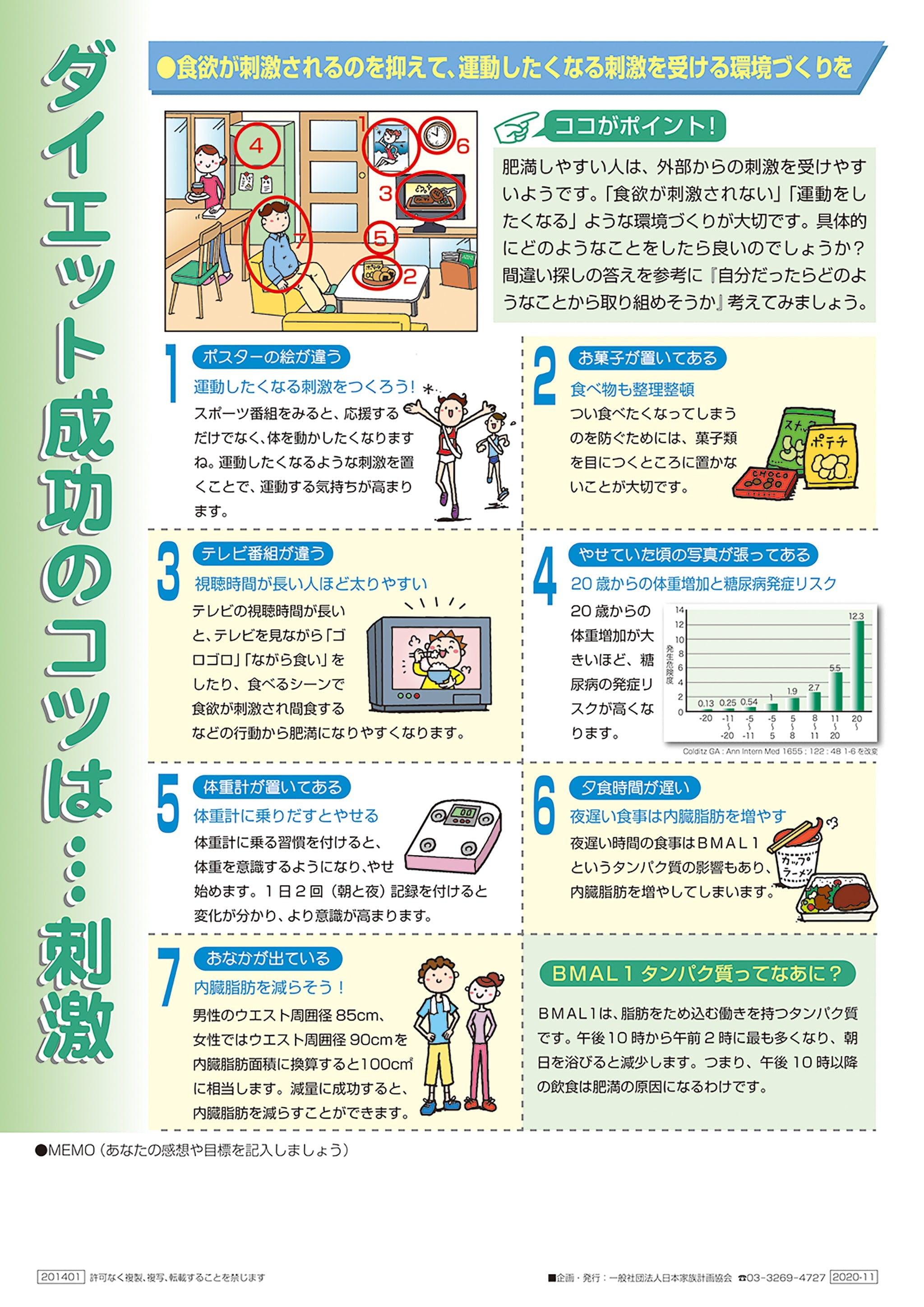 ダイエットのコツ ダイエット成功の秘訣！ – JFPA®オンラインショップ