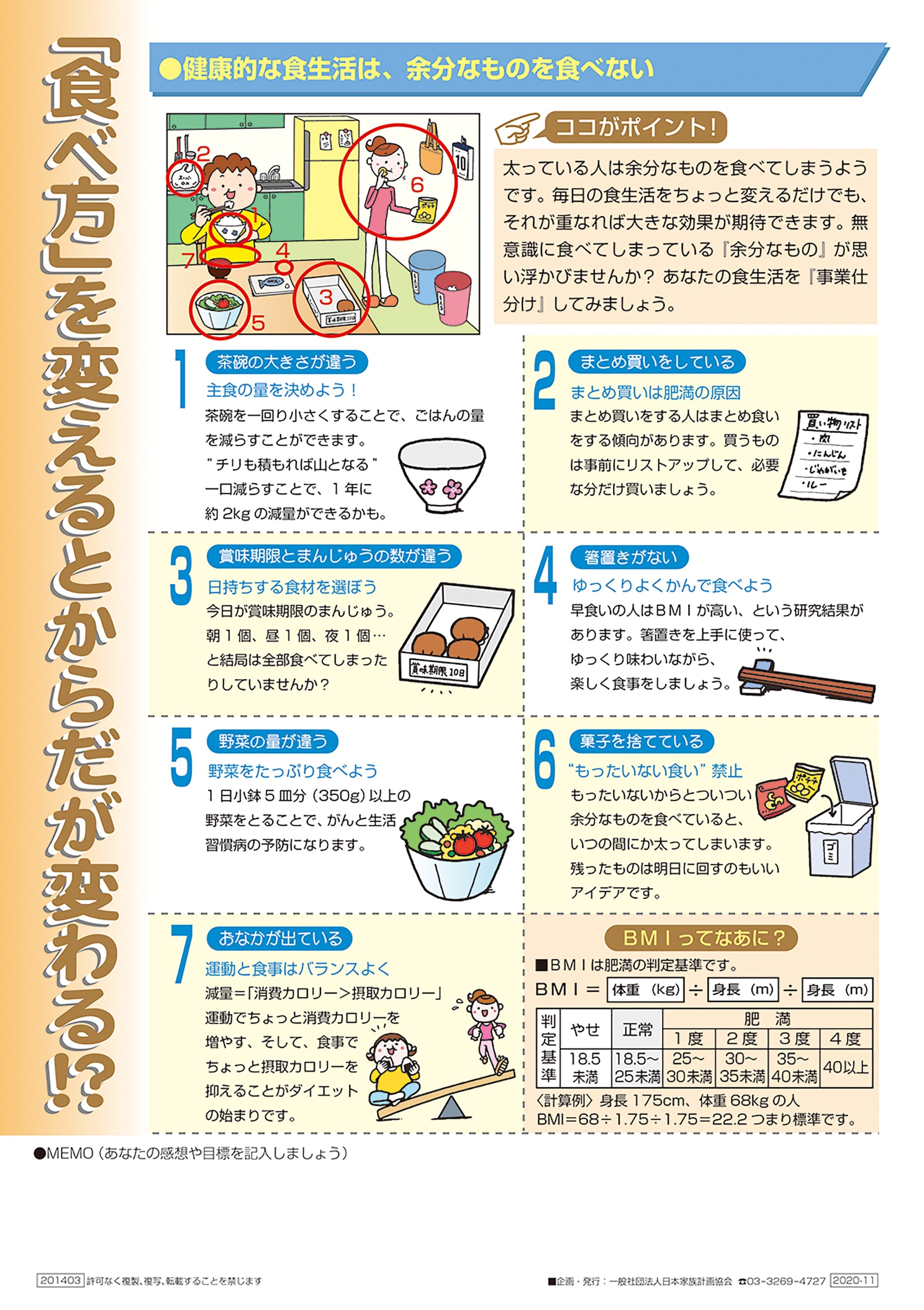 ココから変える食習慣 – JFPA®オンラインショップ