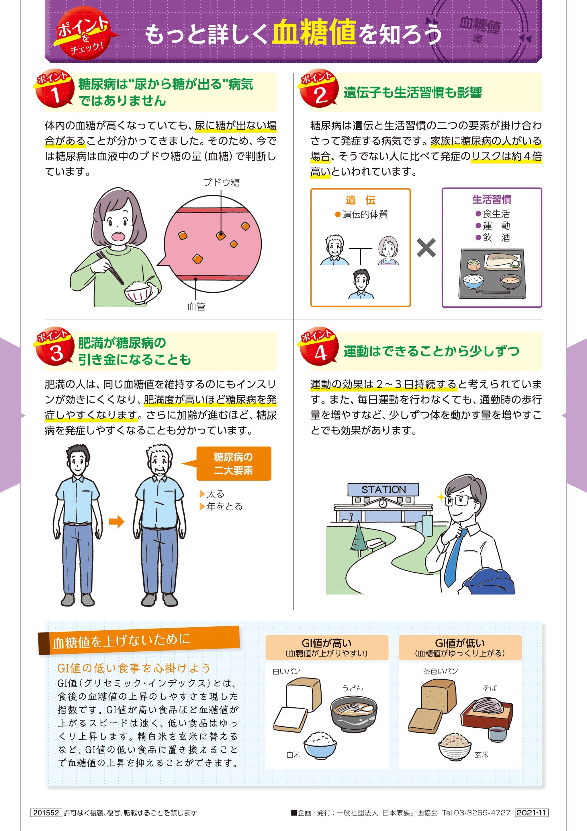 健診データの取扱説明書 血糖値編 – JFPA®オンラインショップ