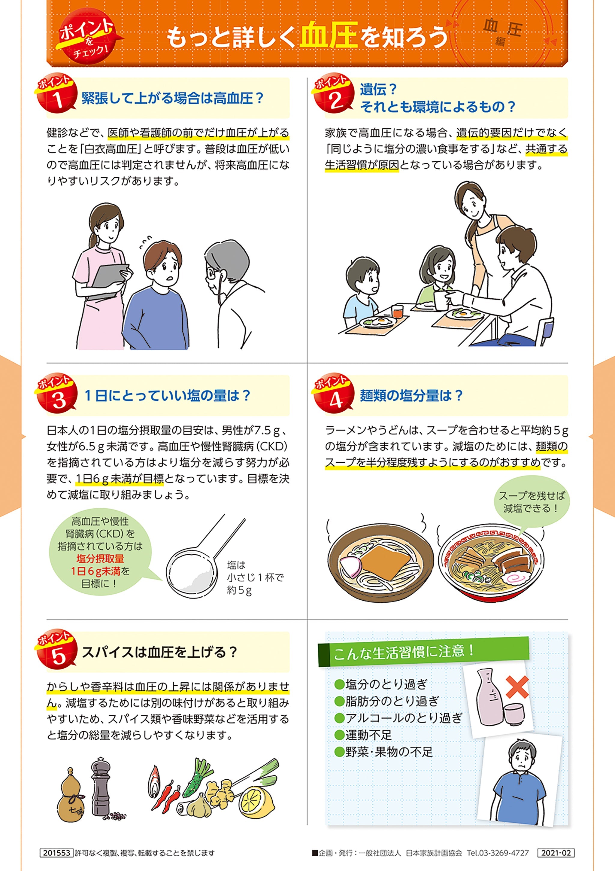 健診データの取扱説明書 血圧編 – JFPA®オンラインショップ