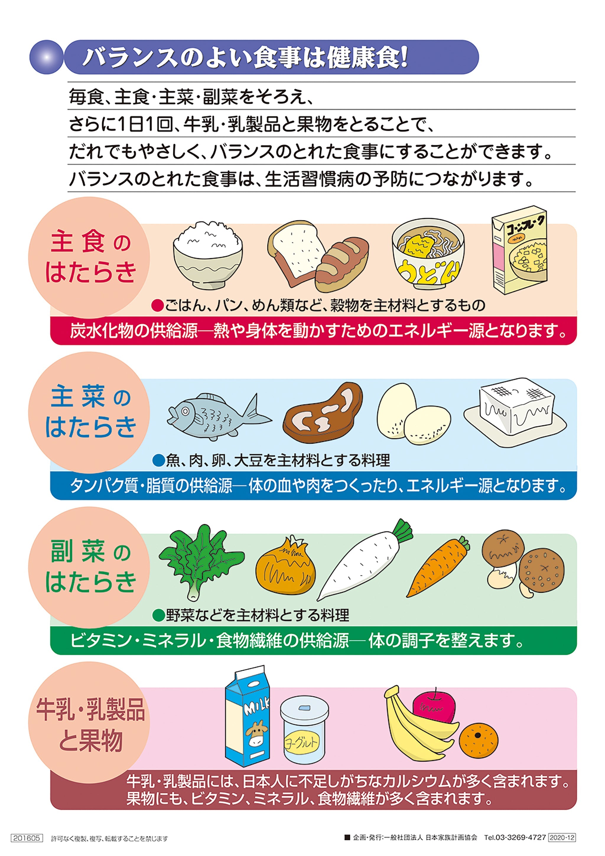 食事のバランスとれてますか？ – JFPA®オンラインショップ