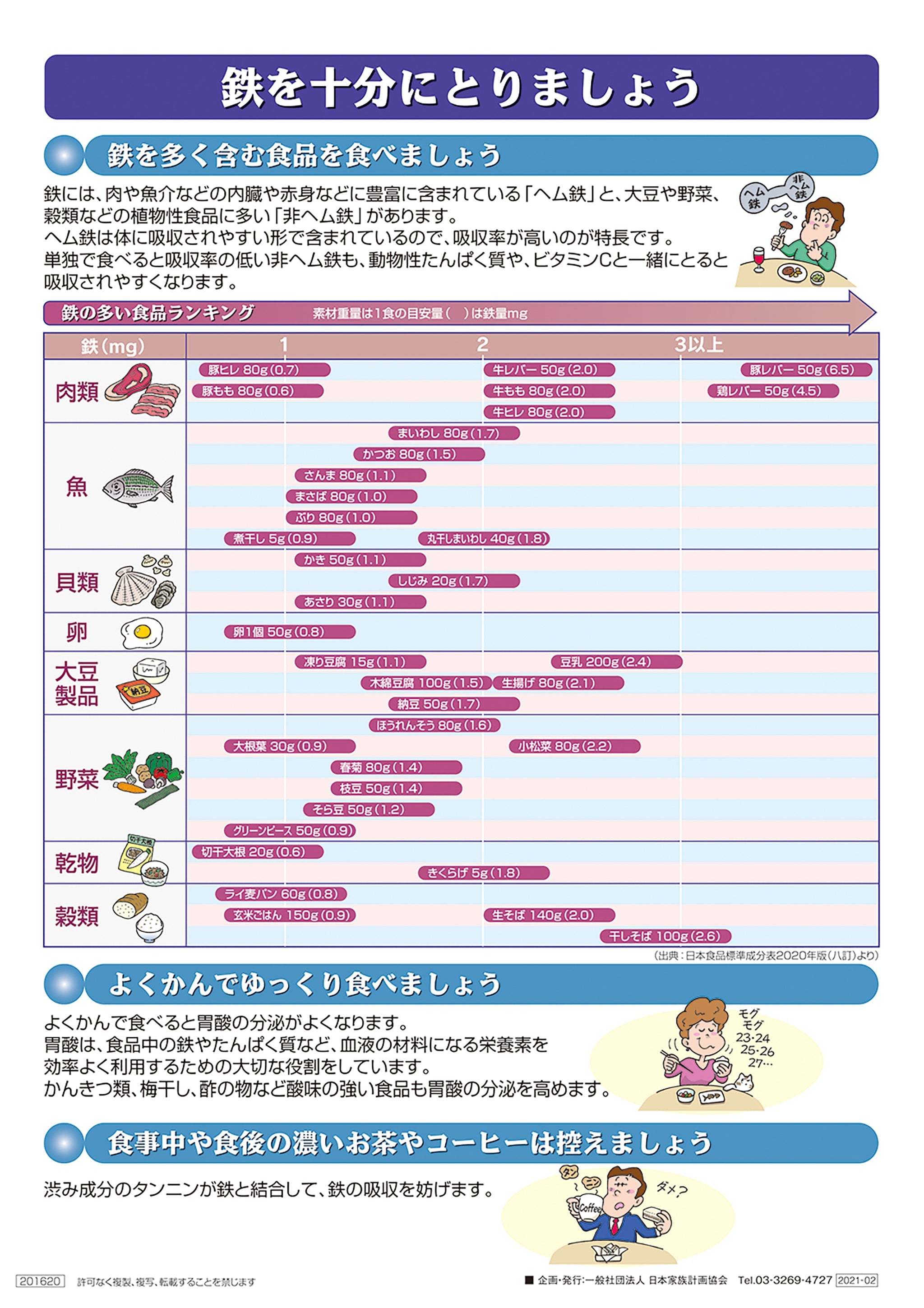 鉄欠乏性貧血 一鉄の基礎と臨床 鉄欠乏性貧血―鉄の基礎と臨床 | 日本鉄