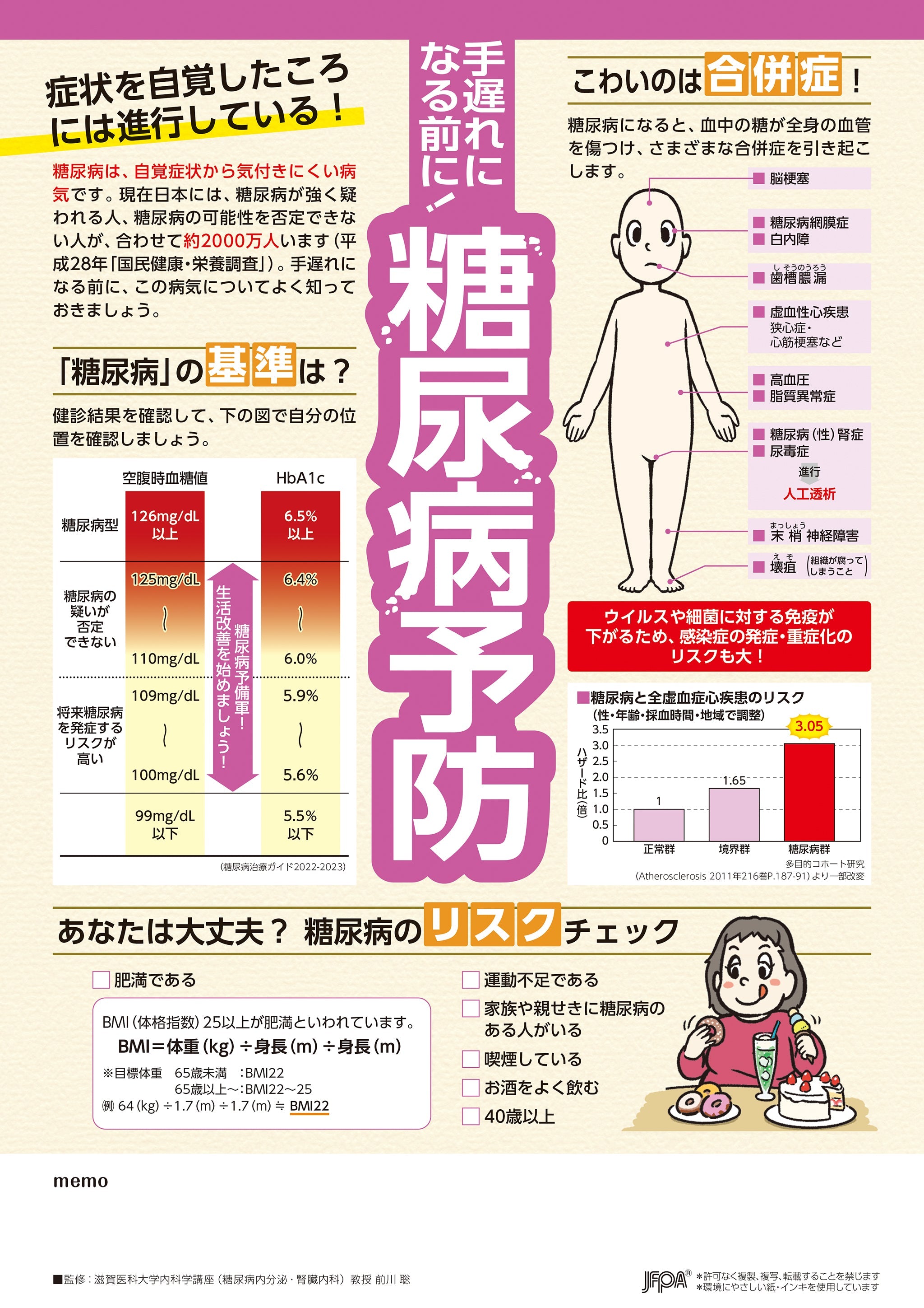 糖尿病治療ガイド - 健康