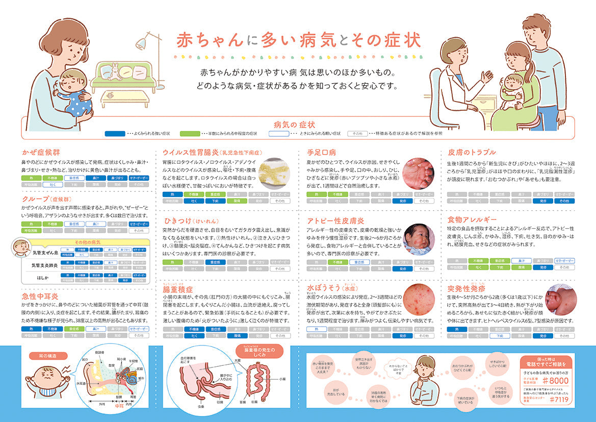 こんにちは赤ちゃんシリーズ 知っておきたい赤ちゃんの病気