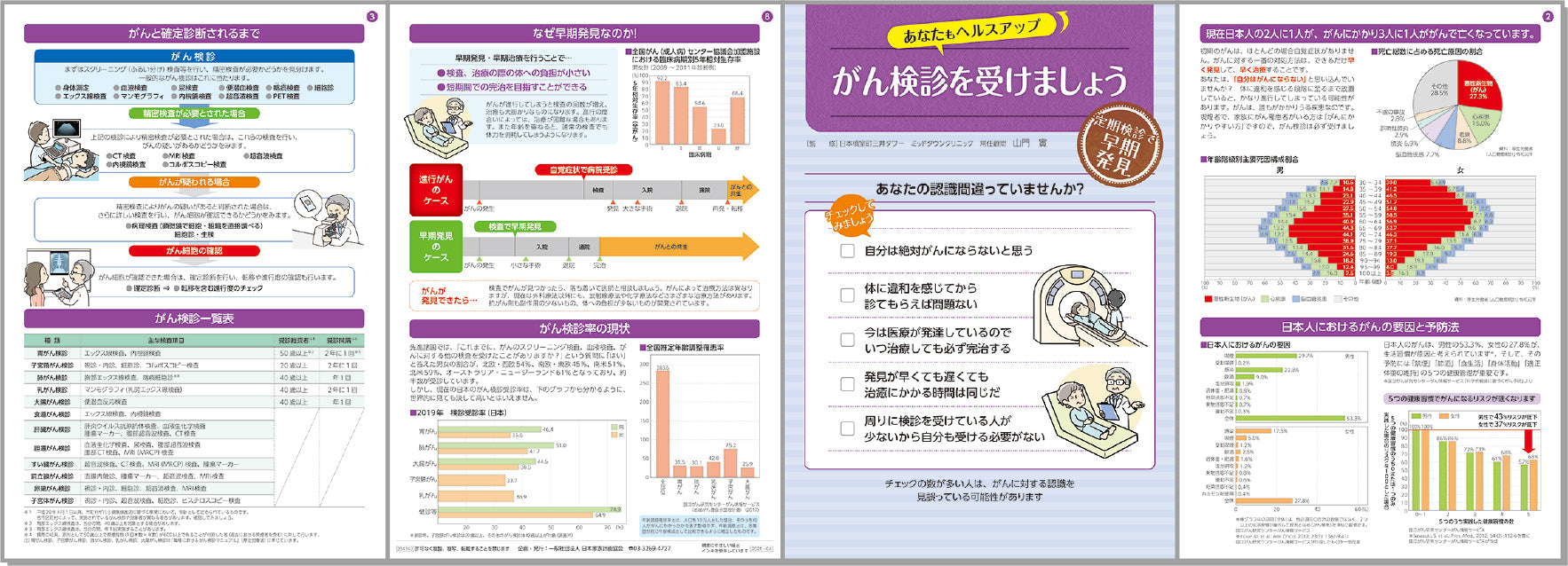 健康管理・計測計 GCOOP402VIP あなたもヘルスアップシリーズ がん検診を受けましょう – JFPA