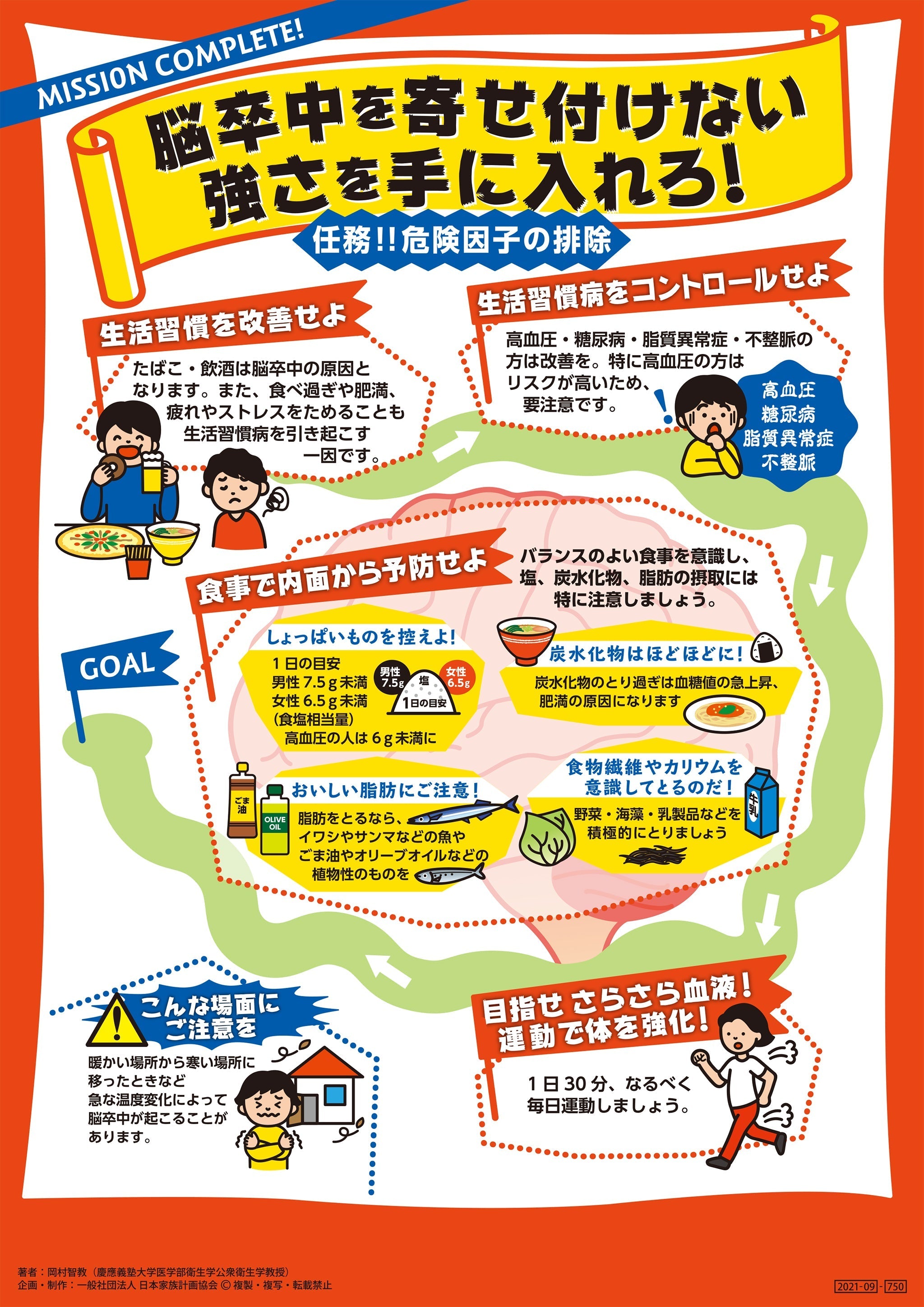 脳卒中を寄せ付けない強さを手に入れろ！ 文字少なめver – JFPA